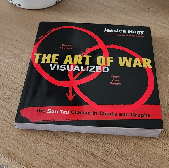 The Art of War Visualized Book by Jessica Hagy NWT 250 pages - Picture 10 of 11